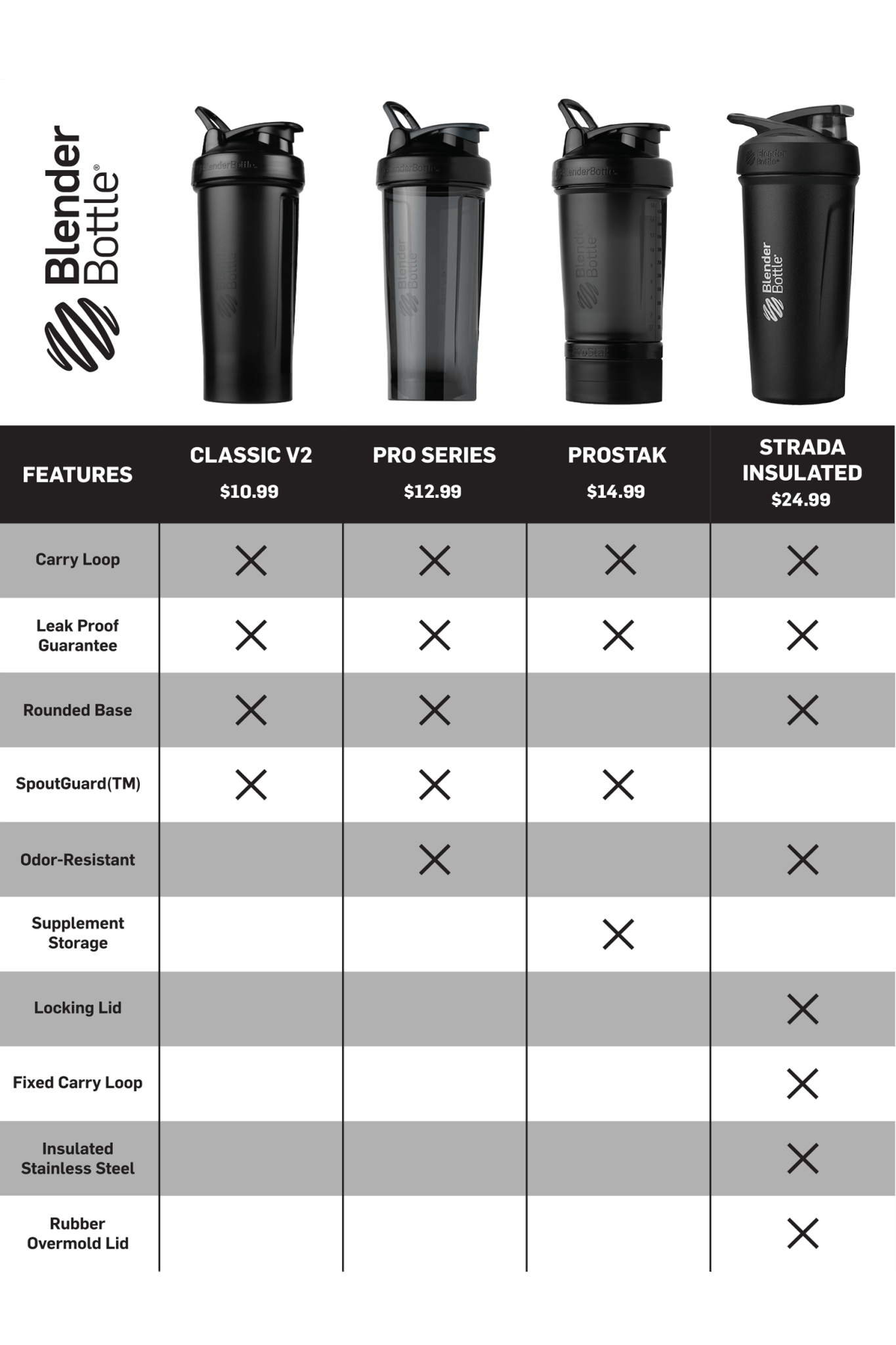 prostak-u7 prostak-prostak-black-174861.png